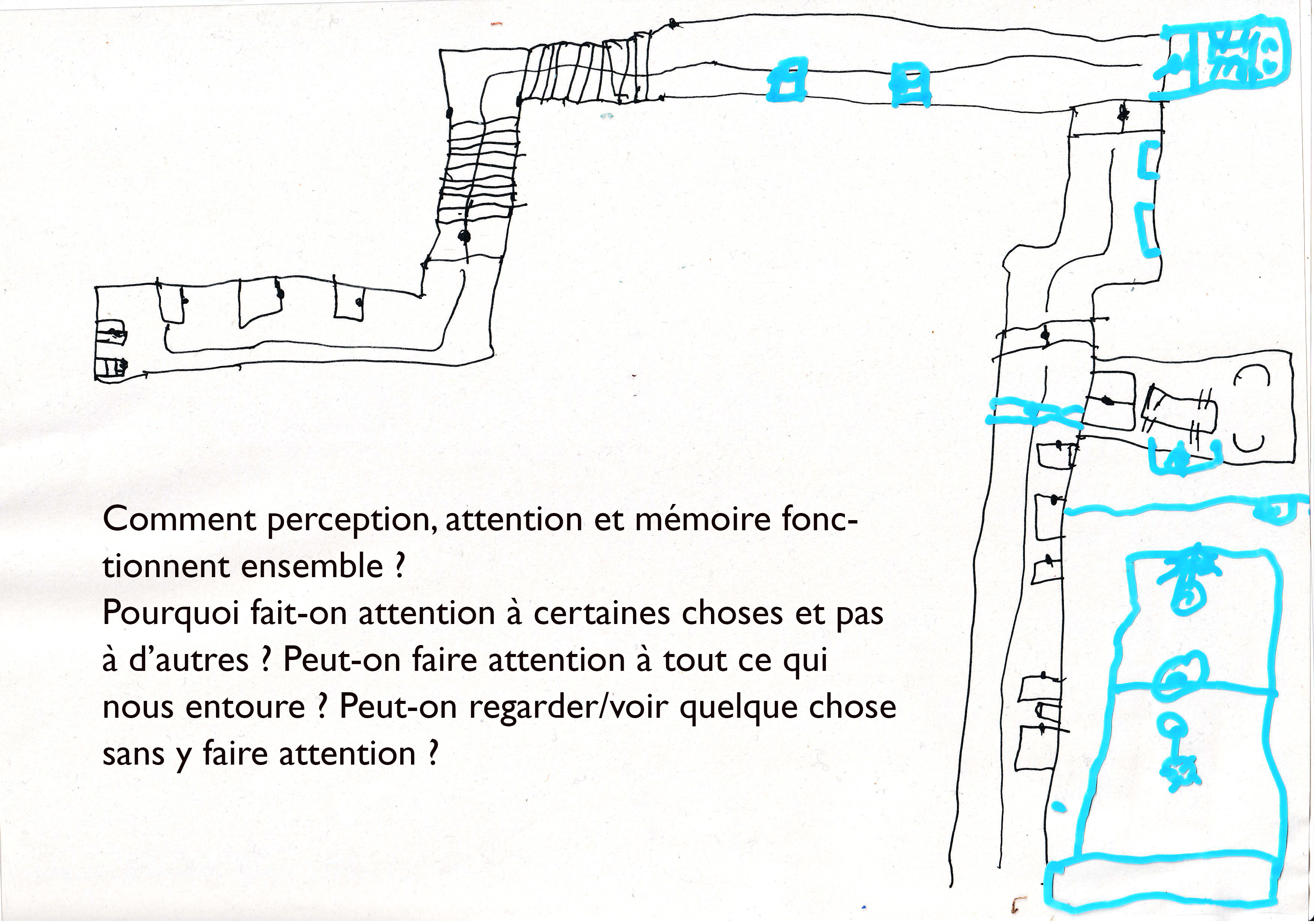 Lieu – Non lieu – Vous êtes ici